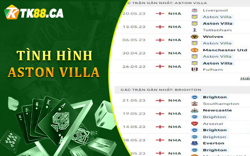 Phân tích sức mạnh giữa Aston Villa và Brighton Phân tích sức mạnh giữa Aston Villa và Brighton